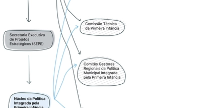 diagrama5 (2)