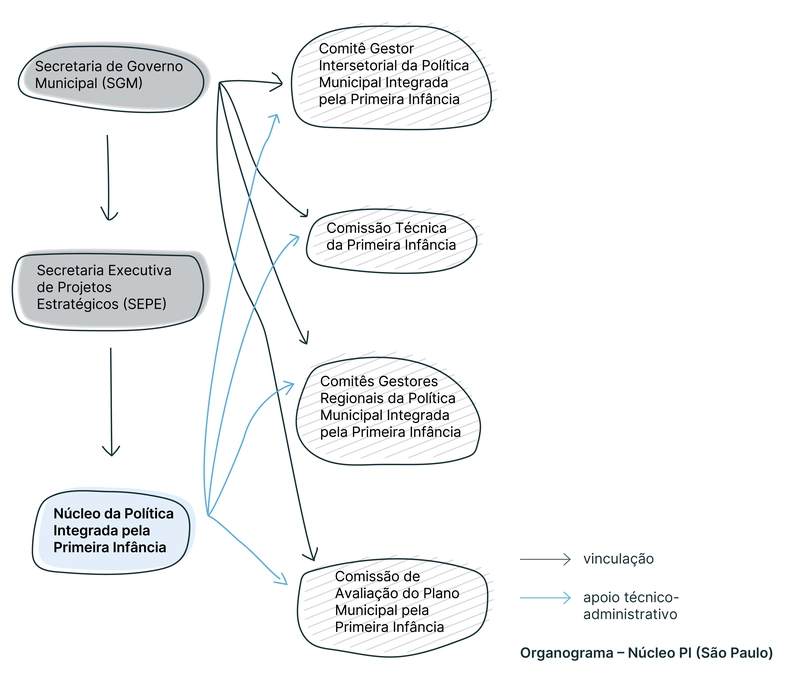 diagrama5 (2)