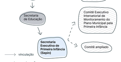 diagramas3