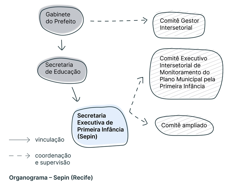 diagramas3