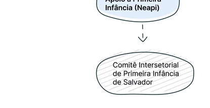 diagramas4